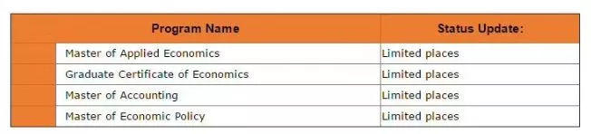 小萌新们请注意!澳洲这些大学申请情况将发生变化